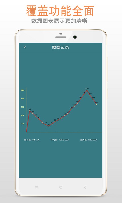 光强仪软件下载