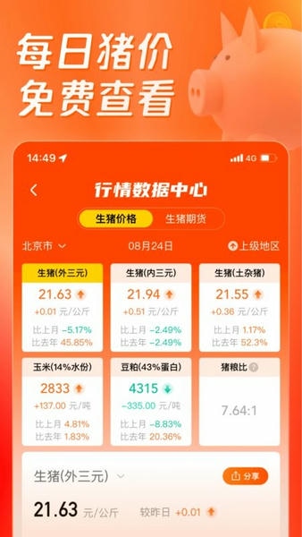 正大猪博士最新版 v6.17.4 安卓版 1