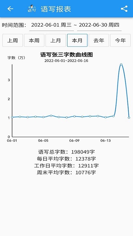 语写软件 v2.6.0703 安卓版 1