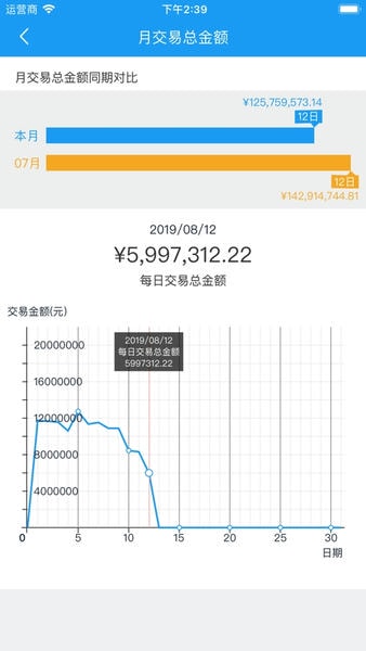 hrt展业宝软件 v2.6.9 手机版 1