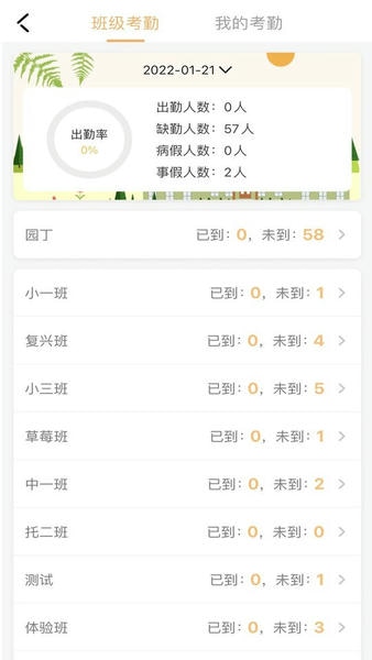 阿童目园丁版 v4.0.23 安卓版 0