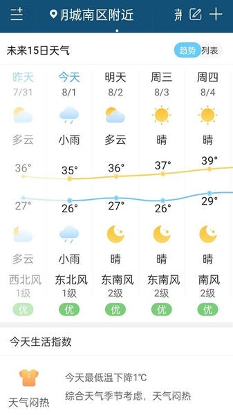 向日葵天气最新版 v2.0.0 安卓版 2