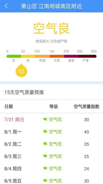 向日葵天气最新版 v2.0.0 安卓版 3
