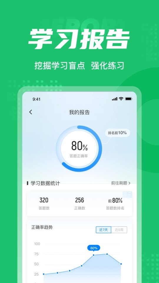 导游资格证考试聚题库软件 v2.1.4 安卓版 4