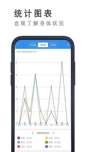 戒者手机版 戒者app