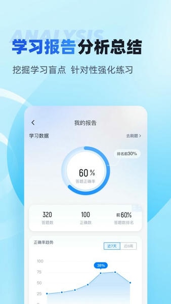电工考试聚题库app v2.1.4 安卓版 2