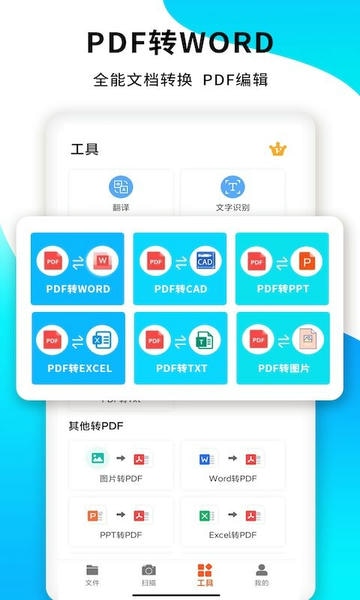 pdf扫描王免费版 v7.7.22 安卓版 1