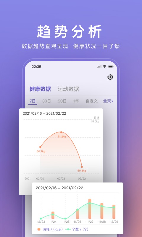 wolo健康管理 v3.6.0 安卓版 2