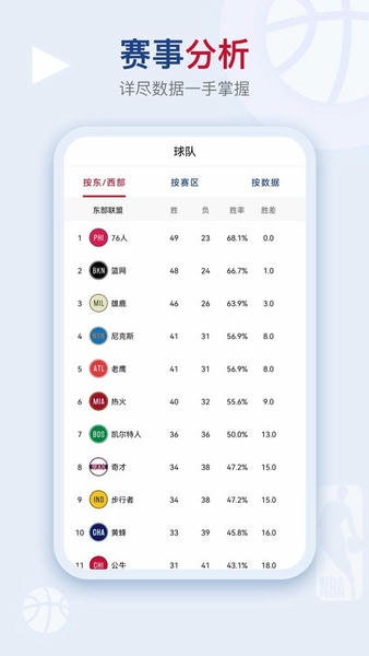 看个球体育直播app v2.3.3 安卓正版 0