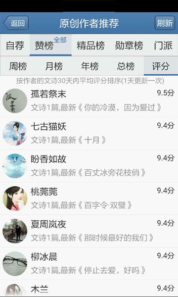 读文斋美文诗歌app v14.3.9 安卓版 2