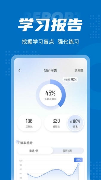 成人高考专升本考试聚题库最新版 v2.1.9 安卓版 4