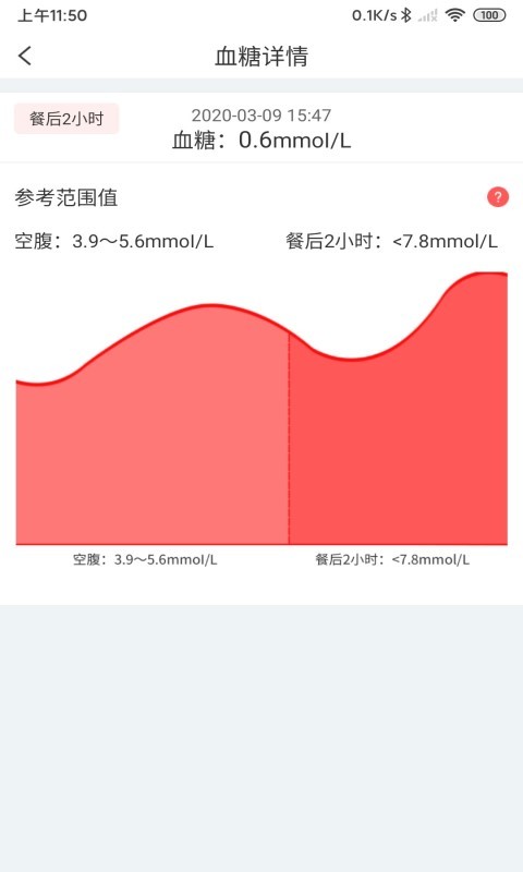 陪养app v3.2.48 安卓版 2