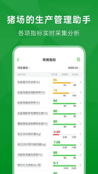 未来猪场pro app v2.5.9 安卓版 0