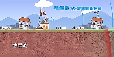地震预警软件