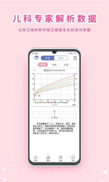 MY生长曲线软件 v3.3.1 安卓版 1