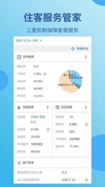 蓝豆云酒店管理系统 蓝豆云手机app下载