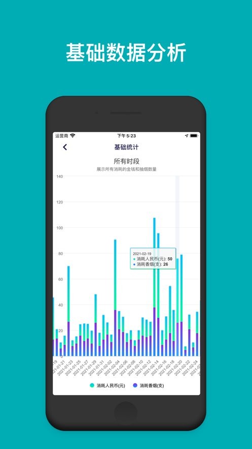今日抽烟打卡软件最新版 v5.4.7 安卓版 0