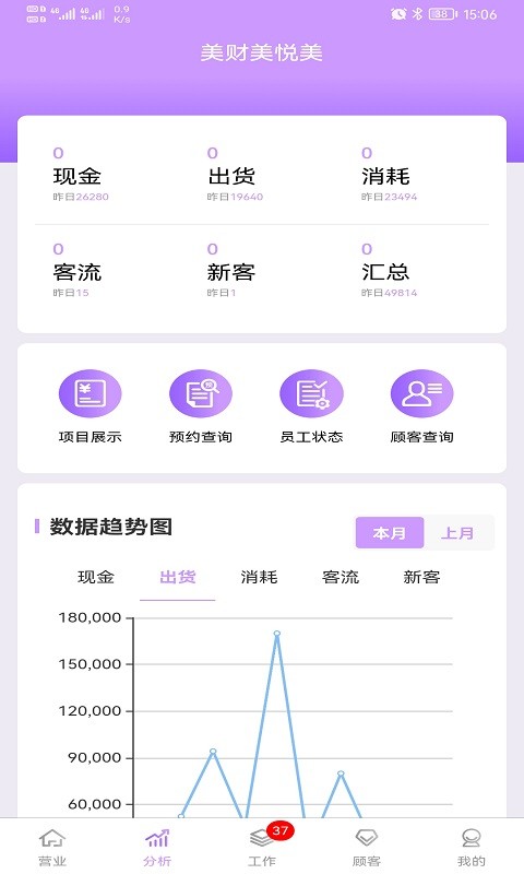 美财美悦美官方版 美财美悦美app下载