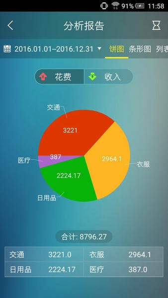 日常记账软件 日常记账app下载