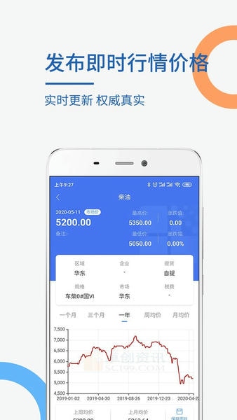 卓创资讯网 v2.4.2 安卓版 0