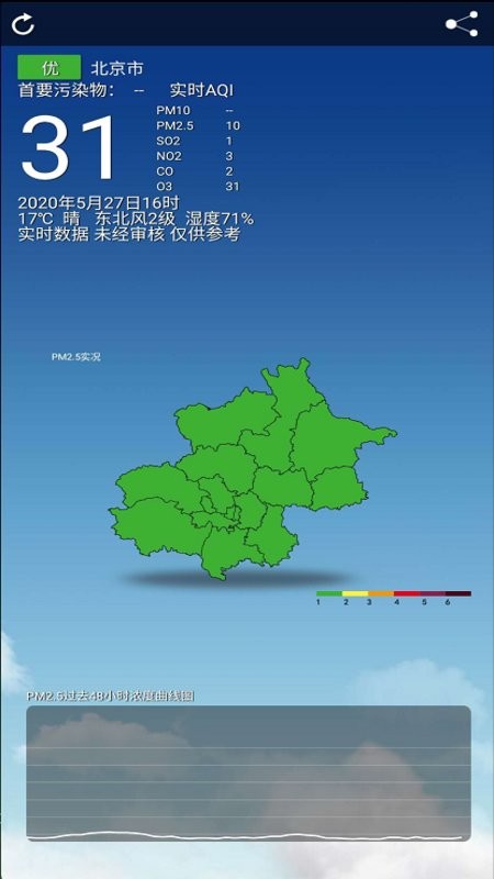 北京空气质量实时监测查询软件 v3.20.13 安卓版 3