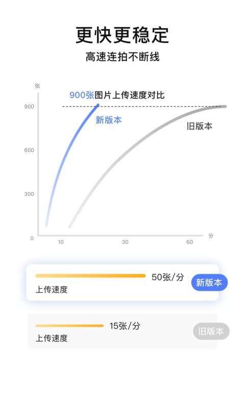 闪传精灵最新版 闪传精灵官方版