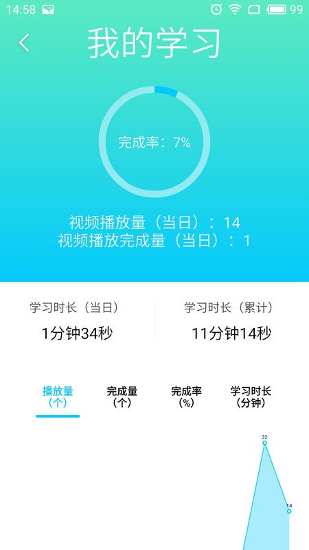 抖工安教2025最新版 v5.3.2 安卓版 2