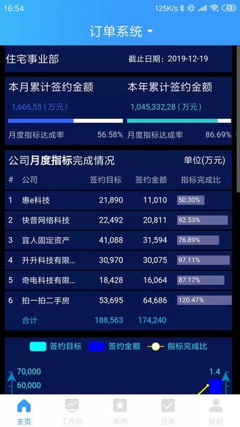 乐创者官方版
