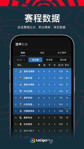 西甲+ 西甲+app下载