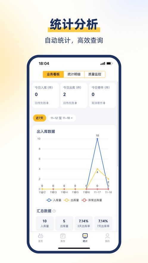 顺丰驿小店app v4.51.0 安卓版 2
