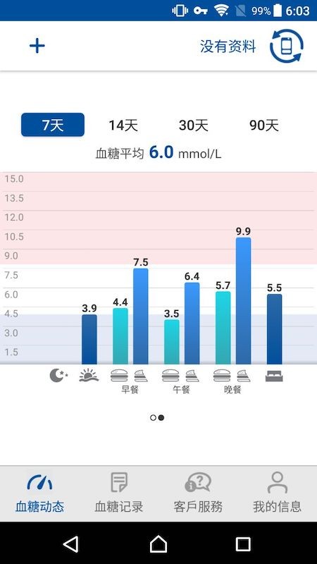 瑞特健康手机版 v2.0.27 安卓版 1