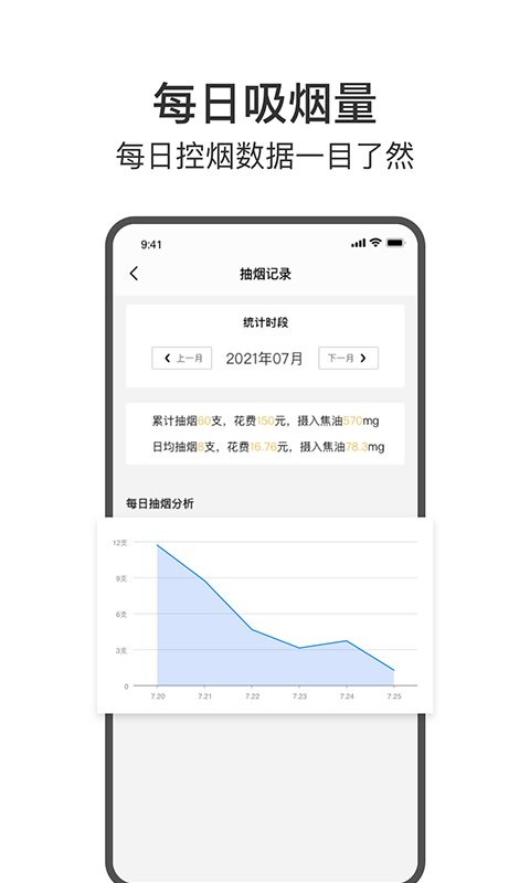 今日戒烟官方版 v1.5 安卓版 1