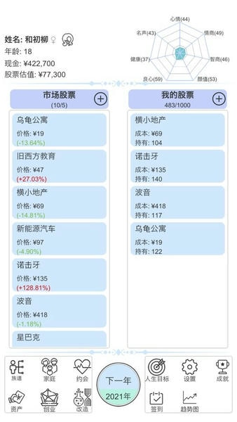 模拟炒股人生手游 模拟炒股人生游戏