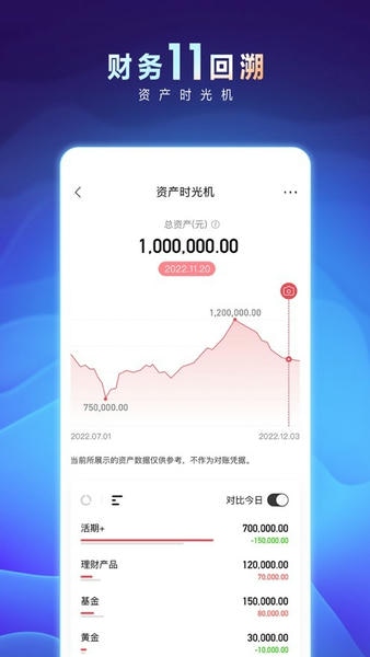 招商银行苹果手机app v13.4.5 ios版 0