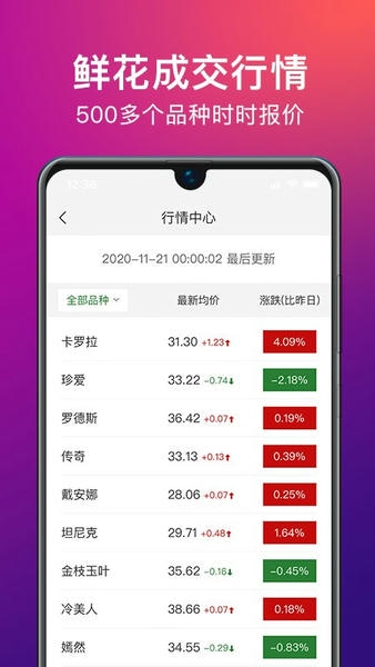 花伍鲜花批发 v2.6.8 安卓版 0