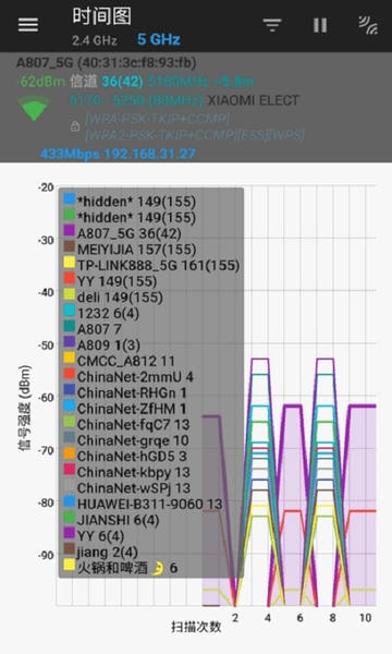wifi信道app wifi信道检测软件下载