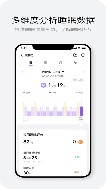 hayloufun表盘 v4.0.2 安卓版 1