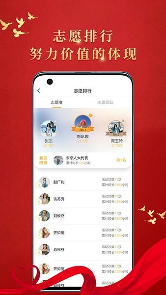 文明枣庄手机客户端 v1.3.3 安卓版 4