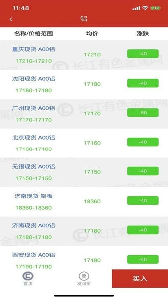 有色云手机版 长江有色金属网官方版