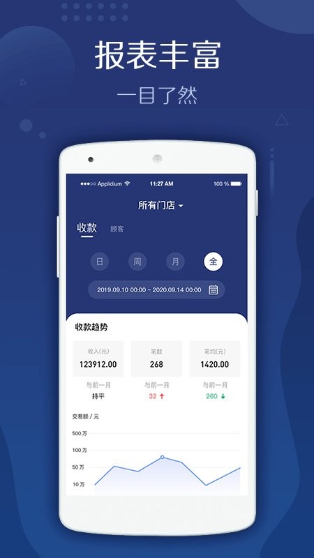 旺铺管家客户端 v3.1.7 安卓版 1