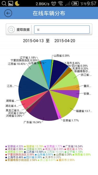 智能通最新版 v3.4.0 安卓版 0