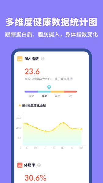 热量计算器软件 v1.11302.2 安卓版 0