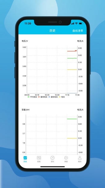 小象电动锂电池app v3.2.052 安卓版 1