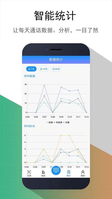 东云防骚扰app v3.0.2 安卓版 3