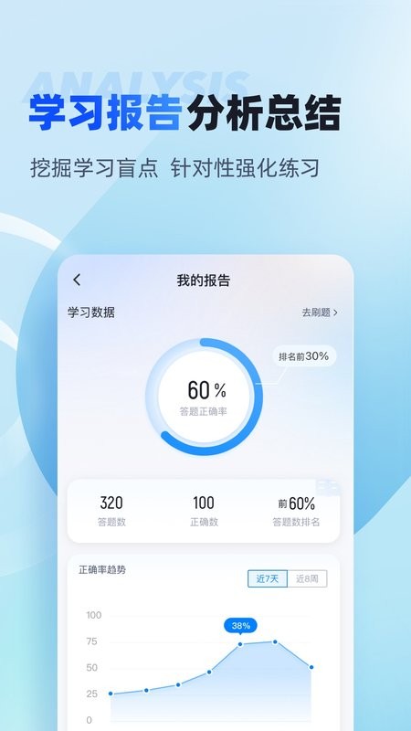 国家电网安规考试聚题库最新版 v2.1.9 安卓版 2