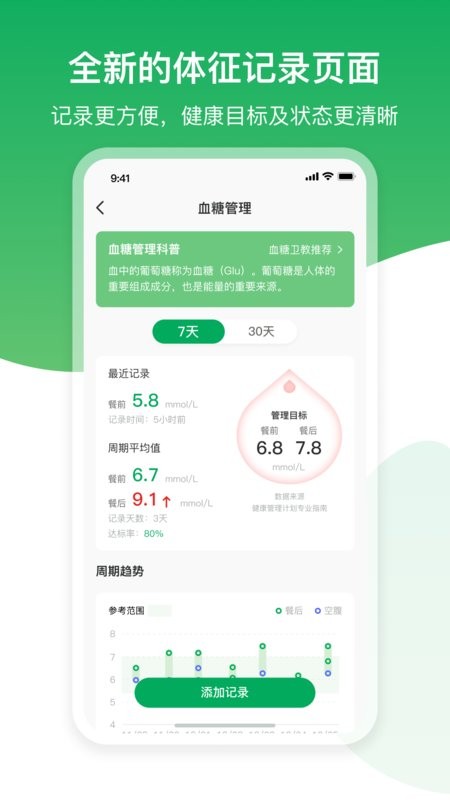 肾尚CDM最新版 肾尚CDM app