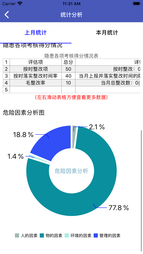 学校安全巡检移动端官方版 济南学校安全巡检移动端app下载
