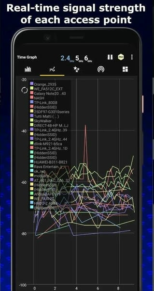 WiFi Analyzer中文版 v6.0 安卓版 0