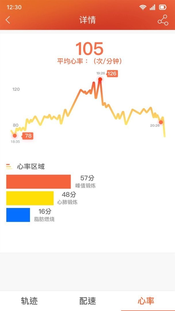 veryfitpro最新版 veryfitpro官方版