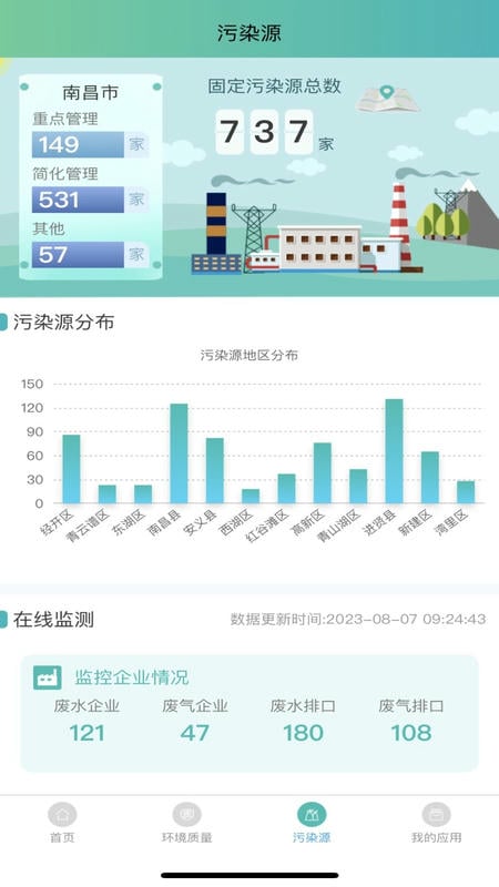 南昌智慧环保官方版 v1.20.12 安卓版 1